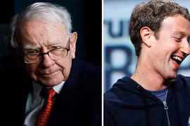 Warren Buffett bị ông chủ Facebook "vượt mặt" trong top giàu nhất hành tinh