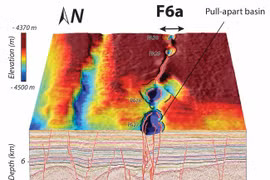 Ngoài khơi Ấn Độ Dương, một mảnh vỏ trái đất đang vỡ đôi