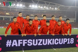 VCK Asian Cup 2019: ĐT Việt Nam hưởng lợi từ thể thức thi đấu mới