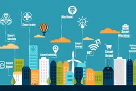 Lâm Đồng triển lãm các sản phẩm, giải pháp xây dựng thành phố thông minh