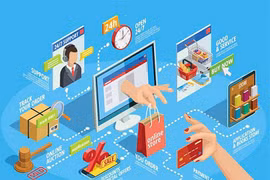 Công an TP. Hồ Chí Minh khởi tố vụ án Topgroup, HeipBank lập sàn thương mại điện tử ảo