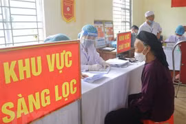 Cả nước không ghi nhận ca tử vong do COVID-19 trong 24 giờ qua