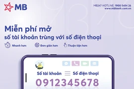 Mở tài khoản MB Bank trực tuyến nhận ngay phần quà lên đến hàng chục triệu đồng