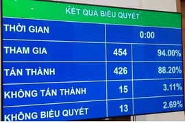 Chính thức bỏ chế độ "viên chức suốt đời" từ 1-7-2020