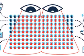 Gần 90% người dùng internet đang bị giám sát