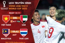 Lịch trực tiếp trận Việt Nam - UAE, Malaysia - Thái Lan ở vòng loại World Cup 2022