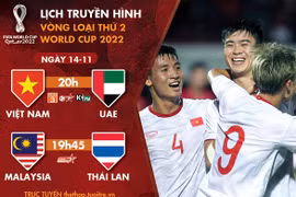 Lịch trực tiếp trận Việt Nam - UAE, Malaysia - Thái Lan ở vòng loại World Cup 2022
