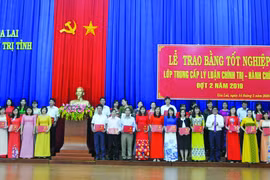 Trường Chính trị tỉnh Gia Lai: Tiếp tục đổi mới công tác đào tạo, bồi dưỡng cán bộ