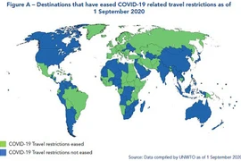 UNWTO: Du lịch toàn cầu đang dần khởi động lại