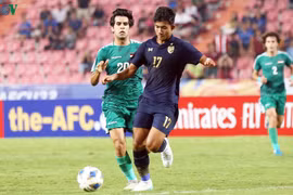 Xác định 3 đội bóng giành vé vào tứ kết U23 châu Á 2020