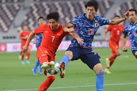 Vòng loại World Cup: Cơ hội nào cho Việt Nam và Trung Quốc?