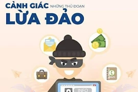 Cảnh giác với hình thức lừa đảo qua mạng xã hội