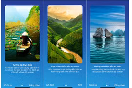 Triển khai đồng bộ chính sách phục hồi du lịch, lữ hành