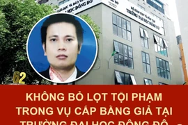 Hết lý cho che giấu 55 người dùng bằng giả chỉ vì "có uy tín"