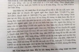 Kon Tum: "Quên" cấp hàng trăm triệu đồng hỗ trợ người nghèo