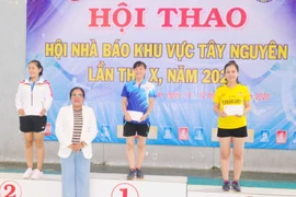 Hội thao Hội Nhà báo khu vực Tây Nguyên năm 2020: Hội Nhà báo tỉnh Gia Lai giành giải nhất toàn đoàn