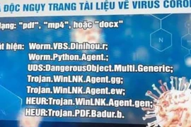 Nhiều mã độc ngụy trang thông tin virus corona