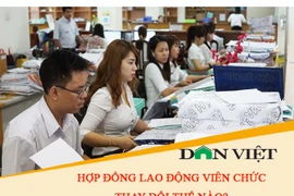 Bỏ biên chế suốt đời và những quy định mới trong HĐLĐ của viên chức