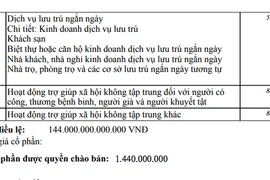 Một doanh nghiệp mới thành lập với vốn "khủng" 144 ngàn tỉ đồng, vượt nhiều "ông lớn"