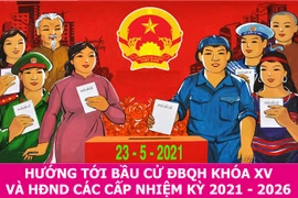 Tuổi trẻ Gia Lai hướng về ngày hội non sông