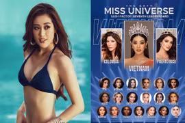 Khánh Vân được dự đoán đăng quang 'Hoa hậu Hoàn vũ'