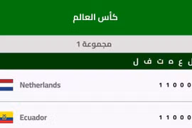 Cảnh báo ứng dụng xem World Cup chứa mã độc