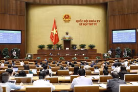 Kỳ họp thứ 4, Quốc hội khóa XV: Thông qua Luật Thanh tra sửa đổi