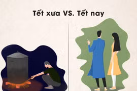 Tết xưa-Tết nay đã có những thay đổi như thế nào?