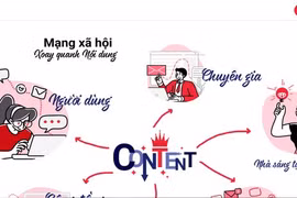 Thêm mạng xã hội Việt Lotus gia nhập sân chơi cùng Gapo, Facebook