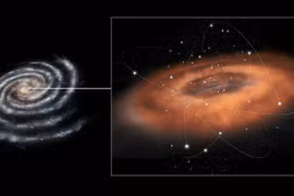 Lỗ đen trung tâm thiên hà đang có biểu hiện bất thường