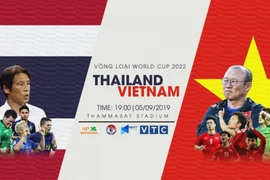 Nhận định Thái Lan vs Việt Nam: Đá cho người Thái tâm phục