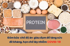 Những nguyên tắc dinh dưỡng giúp duy trì hệ miễn dịch ngừa COVID-19