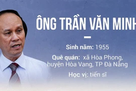 Khởi tố cựu chủ tịch Đà Nẵng Trần Văn Minh, Văn Hữu Chiến