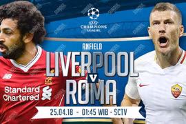 Liverpool vs AS Roma: Đi vào miền đất dữ