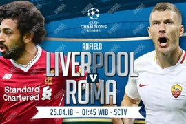 Liverpool vs AS Roma: Đi vào miền đất dữ