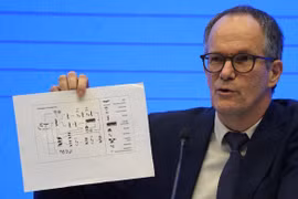 Tổng giám đốc WHO: Trung Quốc chưa minh bạch thông tin Covid-19