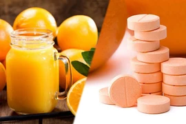 Sai lầm tai hại khi uống quá liều Vitamin C