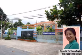 Khởi tố, bắt nguyên Chánh thanh tra Sở Tài chính TP.HCM