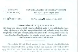 Ninh Thuận bổ nhiệm 53 lãnh đạo không đúng quy định