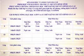 Gia Lai: Lịch dạy học trên kênh truyền hình cho học sinh lớp 9 và 12