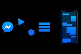 Facebook hứa hẹn Messenger trên iOS sẽ gọn nhẹ hơn, nhanh hơn