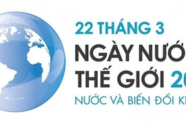 Gia Lai: Tổ chức các hoạt động hưởng ứng Ngày Nước thế giới, ngày Khí tượng thế giới năm 2020