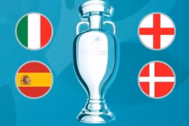Lịch thi đấu và trực tiếp các trận bán kết, chung kết EURO 2020