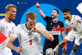 Siêu máy tính dự đoán đội bóng trở thành nhà vô địch EURO 2020
