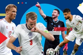 Siêu máy tính dự đoán đội bóng trở thành nhà vô địch EURO 2020