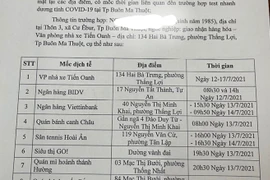 Đắk Lắk: Một người mắc Covid-19 chưa rõ nguồn lây, tới hàng loạt bệnh viện, ngân hàng, quán ăn