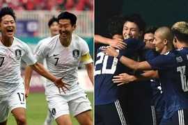 Kèo U23 Hàn Quốc vs U23 Nhật Bản: Gọi tên Son Heung Min