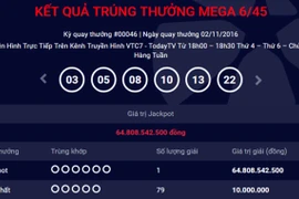 Thêm người trúng số Vietlott 64,8 tỷ đồng