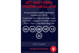 Thêm một khách hàng trúng xổ số điện toán hơn 64 tỷ đồng