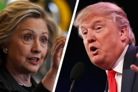 Kết quả bầu Tổng thống Mỹ mới nhất: Bà Clinton đang thắng